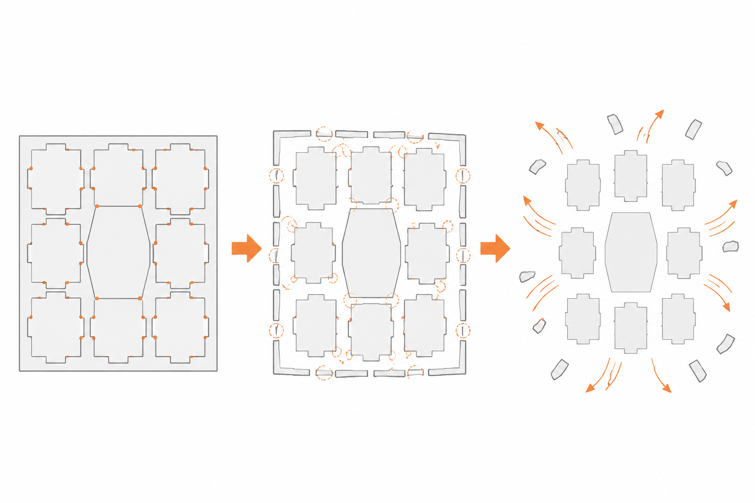 Flowchart of die-cut break points for pneumatic waste stripping