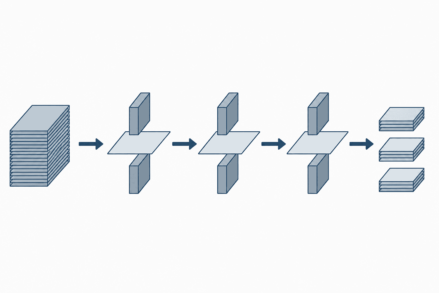 Stable repeat jobs fitting mold-type blanking workflow